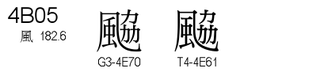 U+4B05